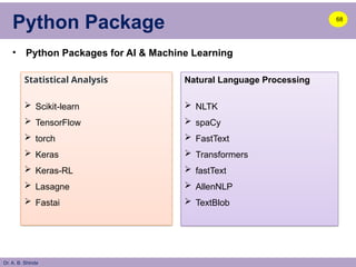 Dr. A. B. Shinde
Python Package 68
• Python Packages for AI & Machine Learning
Statistical Analysis
 Scikit-learn
 TensorFlow
 torch
 Keras
 Keras-RL
 Lasagne
 Fastai
Natural Language Processing
 NLTK
 spaCy
 FastText
 Transformers
 fastText
 AllenNLP
 TextBlob
 