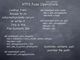 Python Fuse | PDF