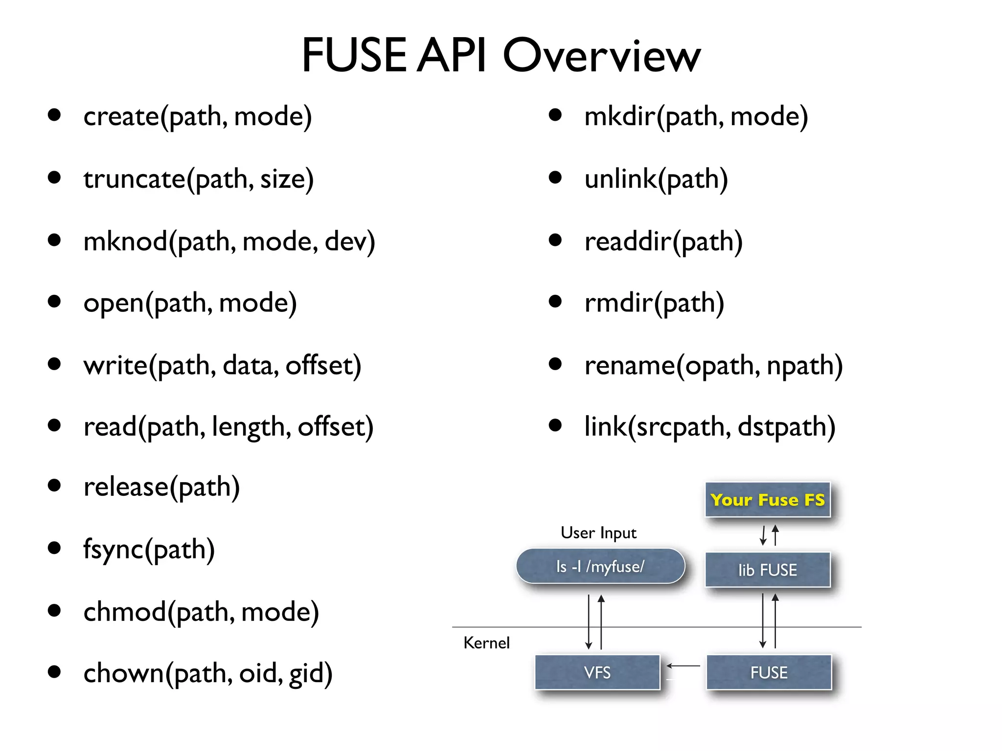 FUSE API Overview
•   create(path, mode)           • mkdir(path, mode)
•   truncate(path, size)         • unlink(path)
•   mknod(path, mode, dev)       • readdir(path)
•   open(path, mode)             • rmdir(path)
•   write(path, data, offset)    • rename(opath, npath)
•   read(path, length, offset)   • link(srcpath, dstpath)
•   release(path)                                       Your Fuse FS


•
                                       User Input
    fsync(path)                        ls -l /myfuse/     lib FUSE

•   chmod(path, mode)
                              Kernel

•   chown(path, oid, gid)                  VFS              FUSE
 