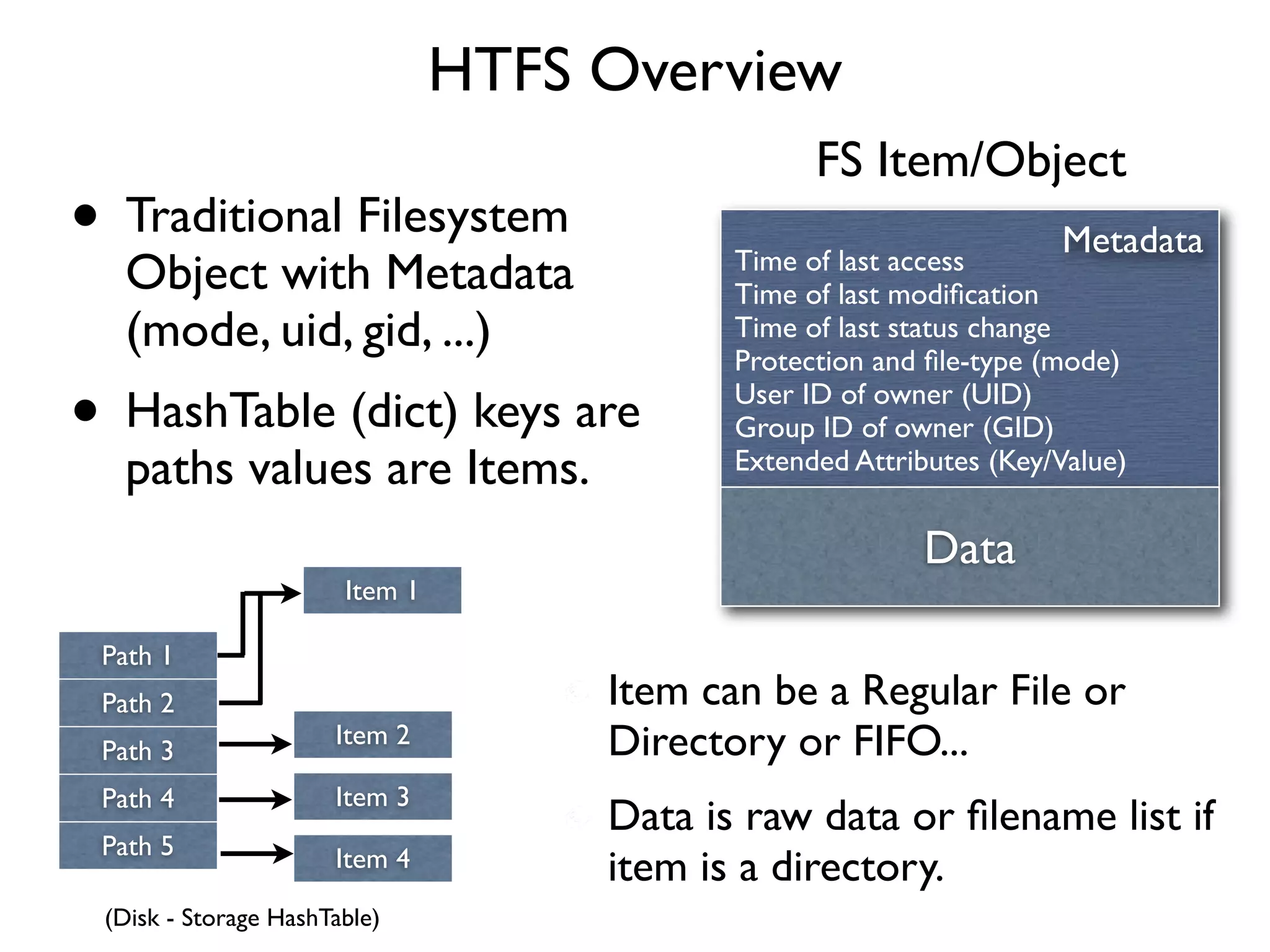 HTFS Overview
                                                  FS Item/Object
• Traditional Filesystem                                             Metadata
  Object with Metadata                      Time of last access
                                            Time of last modiﬁcation
  (mode, uid, gid, ...)                     Time of last status change
                                            Protection and ﬁle-type (mode)

• HashTable (dict) keys are                 User ID of owner (UID)
                                            Group ID of owner (GID)
  paths values are Items.                   Extended Attributes (Key/Value)


                                                          Data
                       Item 1

 Path 1
 Path 2                              Item can be a Regular File or
 Path 3
                      Item 2         Directory or FIFO...
 Path 4               Item 3
                                     Data is raw data or ﬁlename list if
 Path 5               Item 4         item is a directory.
 (Disk - Storage HashTable)
 