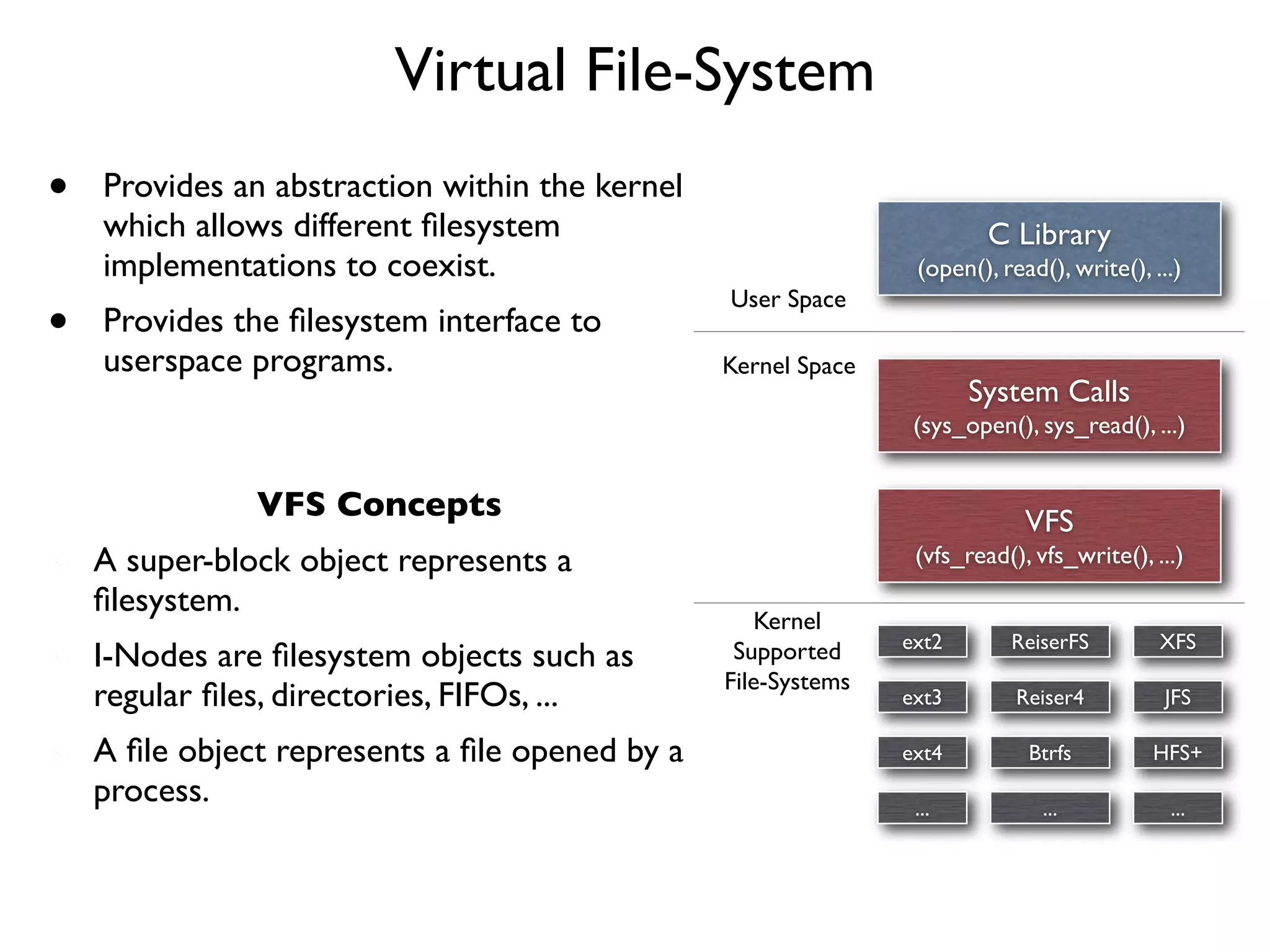 Virtual File-System
•   Provides an abstraction within the kernel
    which allows different ﬁlesystem                                    C Library
    implementations to coexist.                                 (open(), read(), write(), ...)
                                                User Space
•   Provides the ﬁlesystem interface to
    userspace programs.                         Kernel Space
                                                                      System Calls
                                                                (sys_open(), sys_read(), ...)


               VFS Concepts                                                 VFS
    A super-block object represents a                           (vfs_read(), vfs_write(), ...)
    ﬁlesystem.
                                                   Kernel
                                                               ext2       ReiserFS         XFS
    I-Nodes are ﬁlesystem objects such as        Supported
                                                File-Systems
    regular ﬁles, directories, FIFOs, ...                      ext3        Reiser4          JFS

    A ﬁle object represents a ﬁle opened by a                  ext4         Btrfs         HFS+
    process.                                                    ...           ...           ...
 