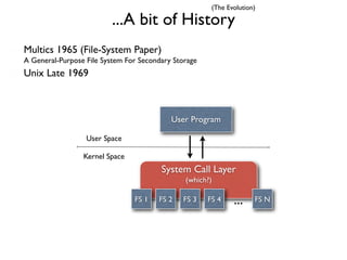 (The Evolution)

                         ...A bit of History
Multics 1965 (File-System Paper)
A General-Purpose File System For Secondary Storage
Unix Late 1969



                                           User Program

                  User Space

                 Kernel Space
                                        System Call Layer
                                               (which?)

                                FS 1   FS 2    FS 3   FS 4    ...    FS N
 
