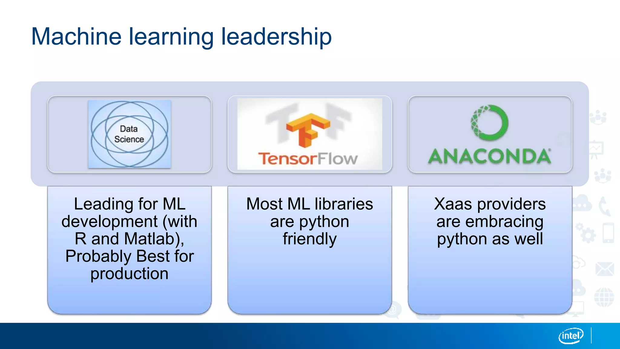 Machine learning leadership
Leading for ML
development (with
R and Matlab),
Probably Best for
production
Most ML libraries
are python
friendly
Xaas providers
are embracing
python as well
 