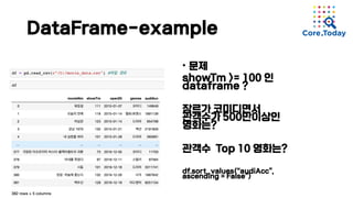 DataFrame-example
• 문제
showTm >= 100 인
dataframe ?
장르가 코미디면서
관객수가 500만이상인
영화는?
관객수 Top 10 영화는?
df.sort_values(“audiAcc”,
ascending = False”)
 