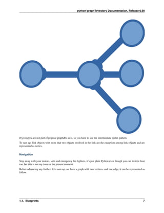 python-graph-lovestory Documentation, Release 0.99
Hyperedges are not part of popular graphdbs as is, so you have to use the intermediate vertex pattern.
To sum up, link objects with more that two objects involved in the link are the exception among link objects and are
represented as vertex.
Navigation
Stay away with your motors, sails and emergency ﬁre lighters, it’s just plain Python even though you can do it in boat
too, but this is not my issue at the present moment.
Before advancing any further, let’s sum up, we have a graph with two vertices, and one edge, it can be represented as
follow:
1.1. Blueprints 7
 