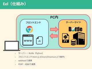 Eel˽Mߣ
? `Щ` BottlePython
? եȥ:html+js (Chrom/ChromiumϤǄ)
? webhockBЯ
? PORT8080BЯ
PC
`Щ`ɥեȥ
 