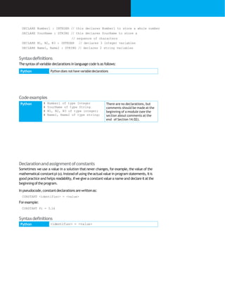 Python Guide.pptx