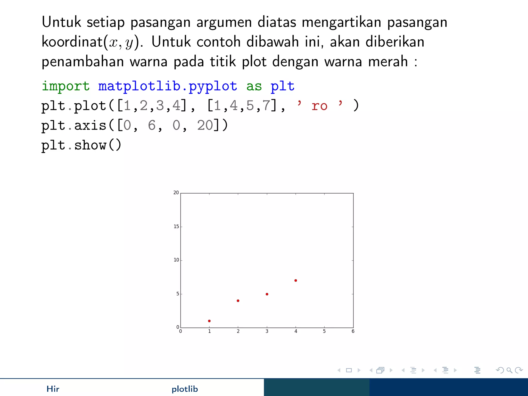 Matplotlib | PPT