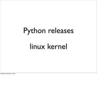Python releases

                             linux kernel


Sunday, November 21, 2010
 