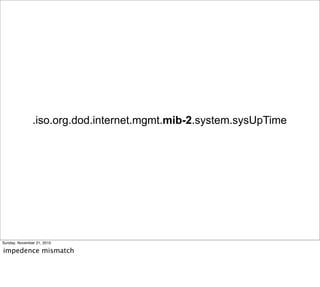 .iso.org.dod.internet.mgmt.mib-2.system.sysUpTime




Sunday, November 21, 2010

impedence mismatch
 