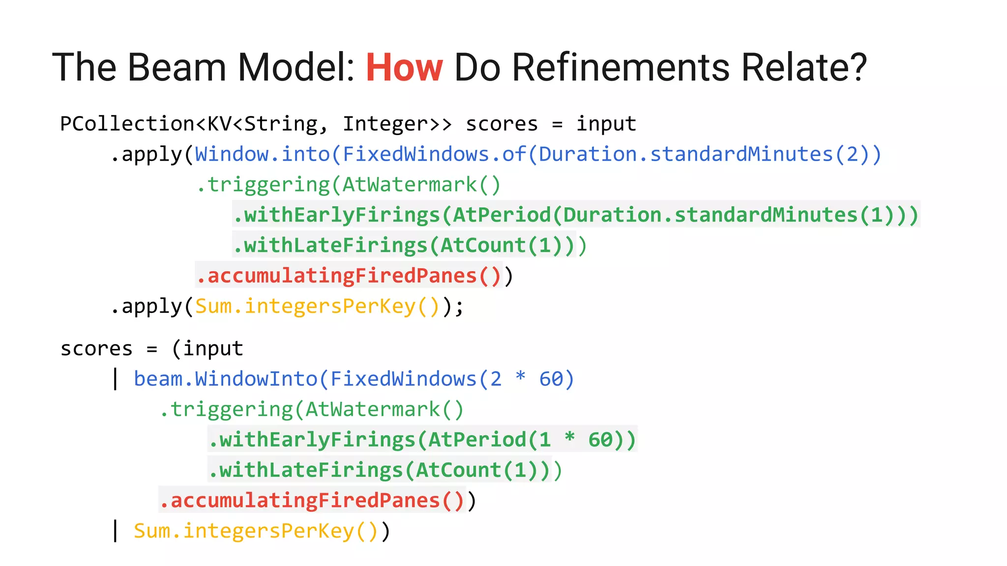 The Beam Model: How Do Refinements Relate?
PCollection<KV<String, Integer>> scores = input
.apply(Window.into(FixedWindows.of(Duration.standardMinutes(2))
.triggering(AtWatermark()
.withEarlyFirings(AtPeriod(Duration.standardMinutes(1)))
.withLateFirings(AtCount(1)))
.accumulatingFiredPanes())
.apply(Sum.integersPerKey());
scores = (input
| beam.WindowInto(FixedWindows(2 * 60)
.triggering(AtWatermark()
.withEarlyFirings(AtPeriod(1 * 60))
.withLateFirings(AtCount(1)))
.accumulatingFiredPanes())
| Sum.integersPerKey())
 