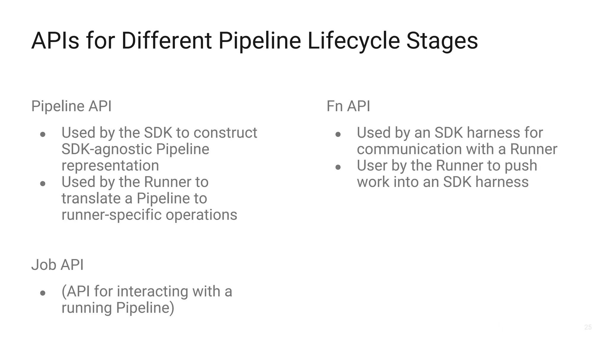 25
APIs for Different Pipeline Lifecycle Stages
Pipeline API
● Used by the SDK to construct
SDK-agnostic Pipeline
representation
● Used by the Runner to
translate a Pipeline to
runner-specific operations
Fn API
● Used by an SDK harness for
communication with a Runner
● User by the Runner to push
work into an SDK harness
Job API
● (API for interacting with a
running Pipeline)
 