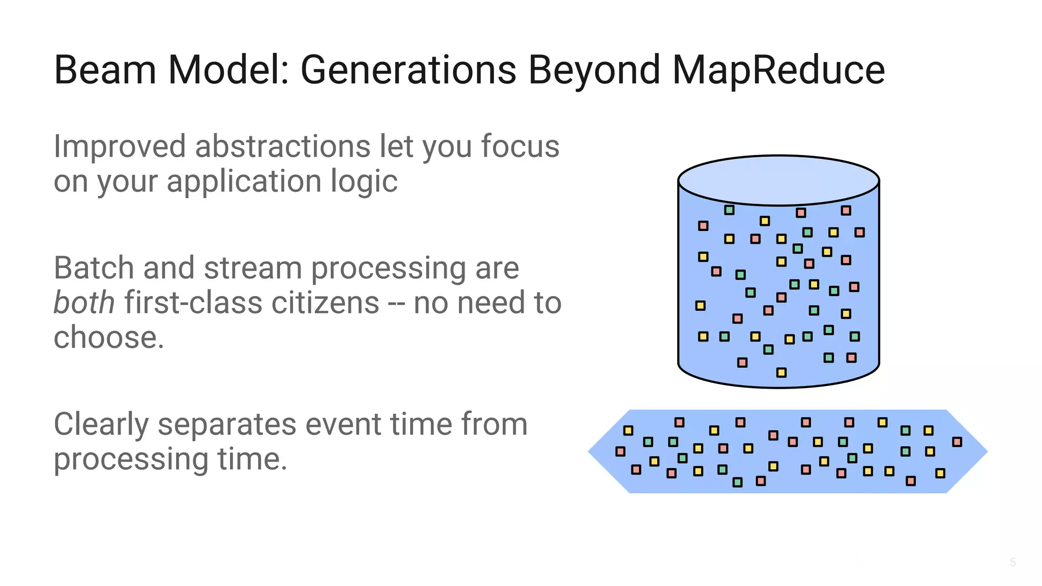 5
Beam Model: Generations Beyond MapReduce
Improved abstractions let you focus
on your application logic
Batch and stream processing are
both first-class citizens -- no need to
choose.
Clearly separates event time from
processing time.
 