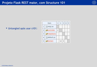 © 2016 Marcio Marchini
Projeto Flask REST maior, com Structure 101
 Untangled após usar s101:
 