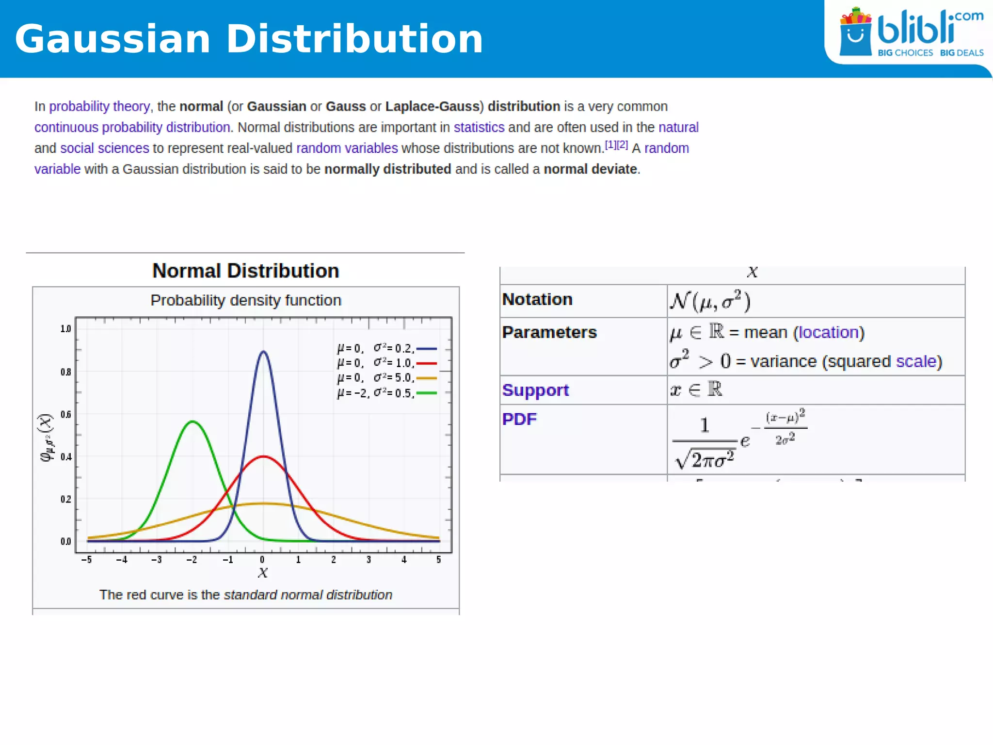 Gaussian Distribution
 