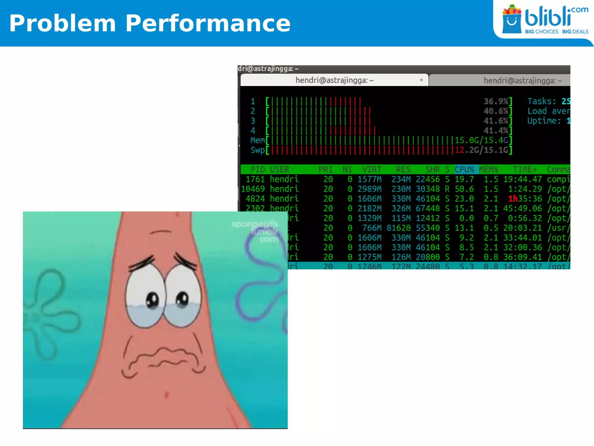 Problem Performance
 