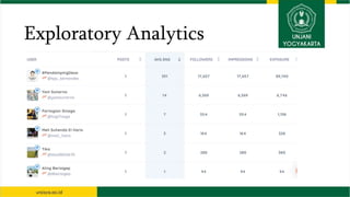 Exploratory Analytics
 
