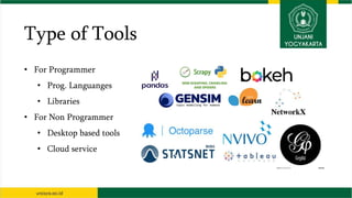 Type of Tools
• For Programmer
• Prog. Languanges
• Libraries
• For Non Programmer
• Desktop based tools
• Cloud service
 