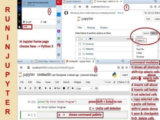 R
U
N
I
N
J
U
P
Y
T
E
R