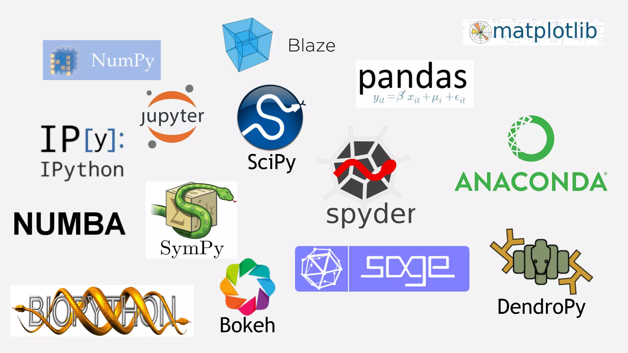 SciPy
DendroPy
Bokeh
 