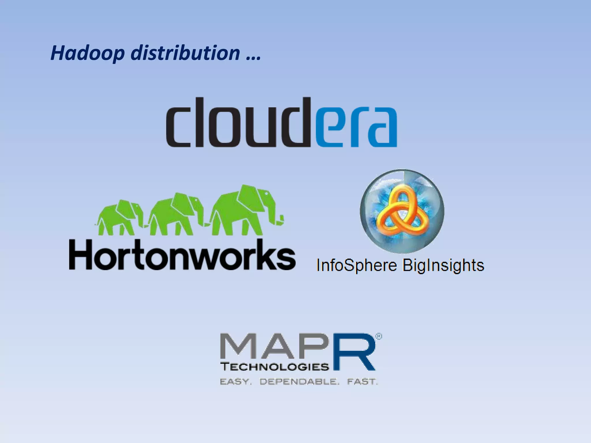 Hadoop distribution …
 