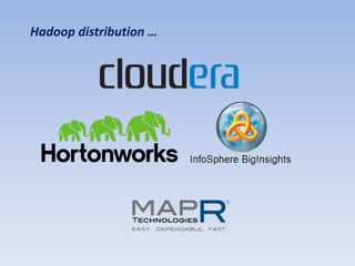 Hadoop distribution …
 