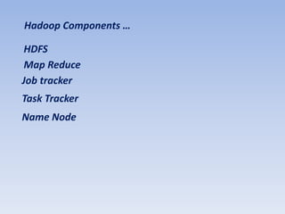 Hadoop Components …

HDFS
Map Reduce
Job tracker
Task Tracker
Name Node
 