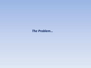 The Problem…
 