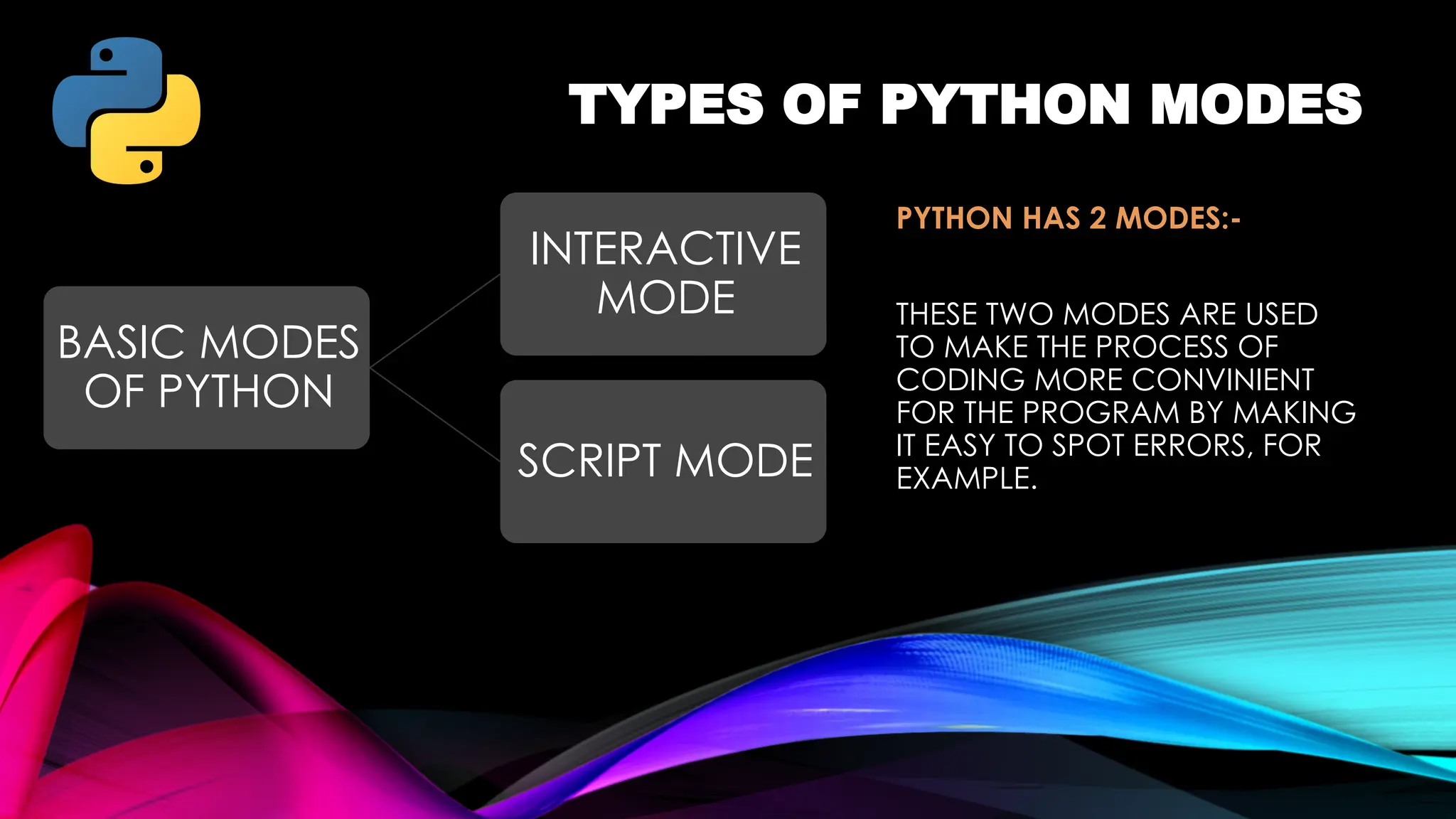 BASIC MODES
OF PYTHON
INTERACTIVE
MODE
SCRIPT MODE
TYPES OF PYTHON MODES
PYTHON HAS 2 MODES:-
THESE TWO MODES ARE USED
TO MAKE THE PROCESS OF
CODING MORE CONVINIENT
FOR THE PROGRAM BY MAKING
IT EASY TO SPOT ERRORS, FOR
EXAMPLE.
 