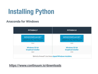 Installing Python
https://www.continuum.io/downloads
 