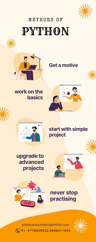 work on the
basics
Get a motive
upgrade to
advanced
projects
start with simple
project
never stop
practising
srishticampusteam@srishtis.com
PYTHON
METHO D S O F
91- 9778639922,9846011044
 