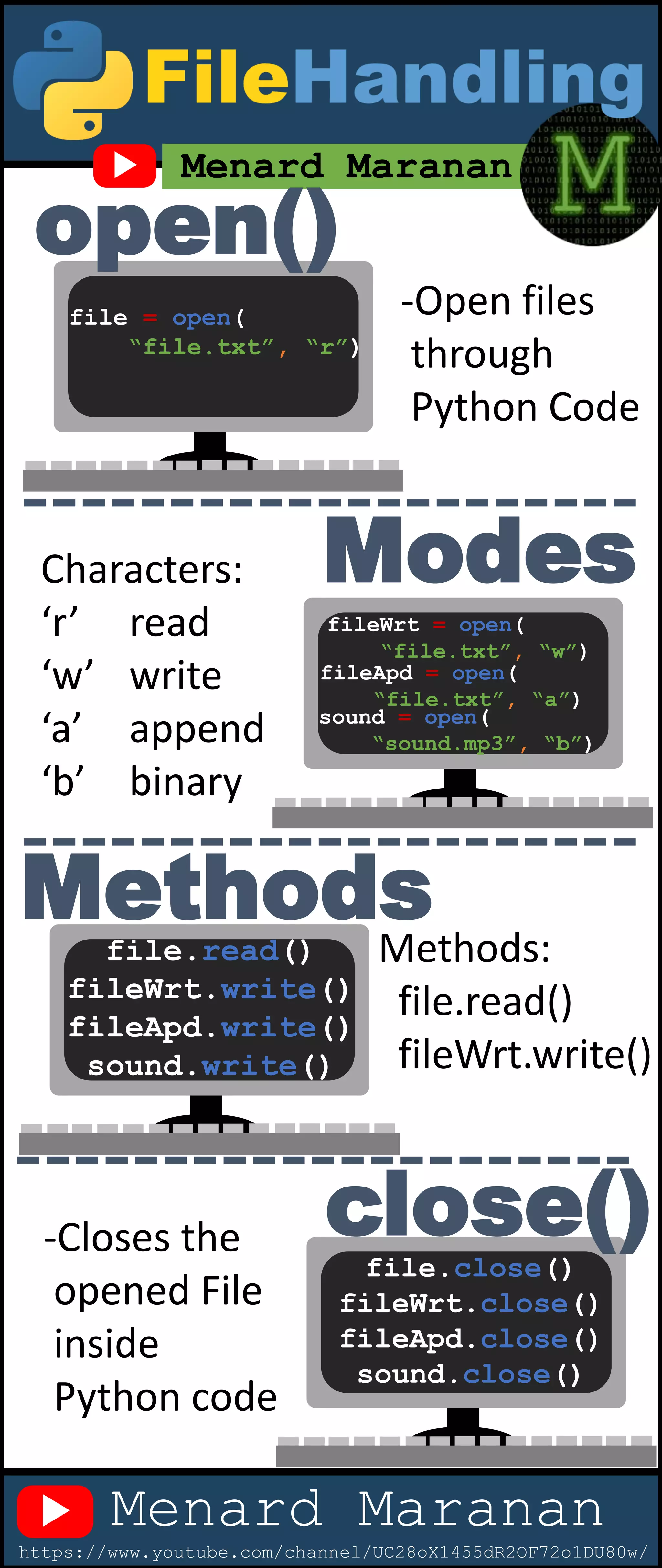 Python infographics | PDF | Free Download