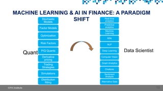 PYTHON AND DATA SCIENCE FOR INVESTMENT PROFESSIONALS | PDF