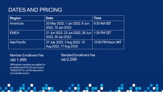 DATESAND PRICING
23
Region Date Time
Americas 25 May 2022,1 Jun2022,8 Jun
2022, 15 Jun2022
9:30AM EST
EMEA 21 Jun2022, 23 Jun2022, 28 Jun
2022, 30 Jun2022
1:30 PM CET
Asia Pacific 27 July 2022, 3Aug 2022, 10
Aug 2022, 17Aug 2022
12:00 PM Noon HKT
Standard Enrollment Fee
USD2,099
Member Enrollment Fee
USD1,999
CF
AInstitute membersare eligible for
an additional $100 off! Usecoupon
"CFAQU100"for a $100 discount on
non-member prices.
 
