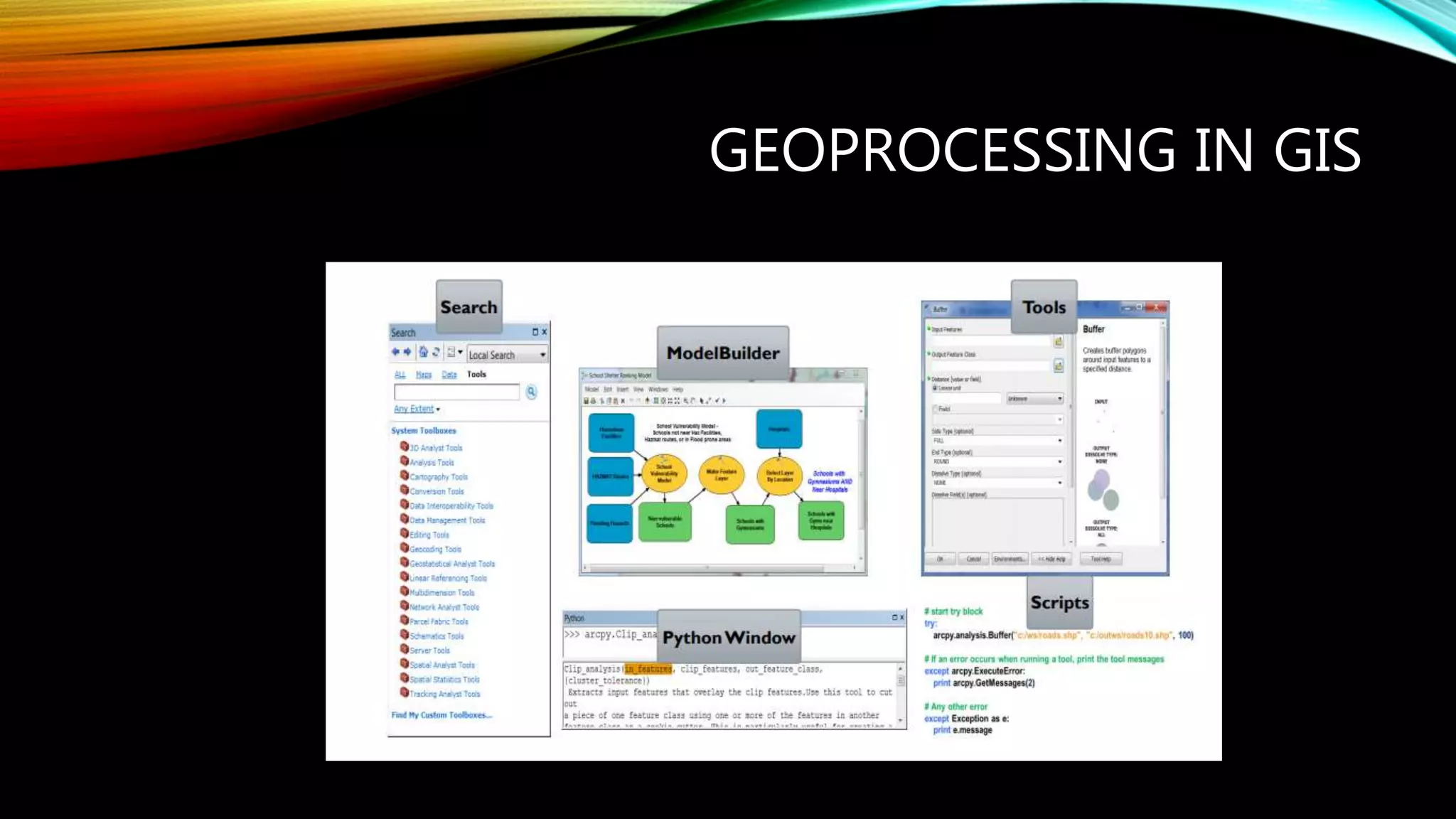 GEOPROCESSING IN GIS 