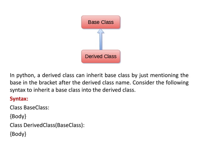 All about python Inheritance.python codingdf | PPT
