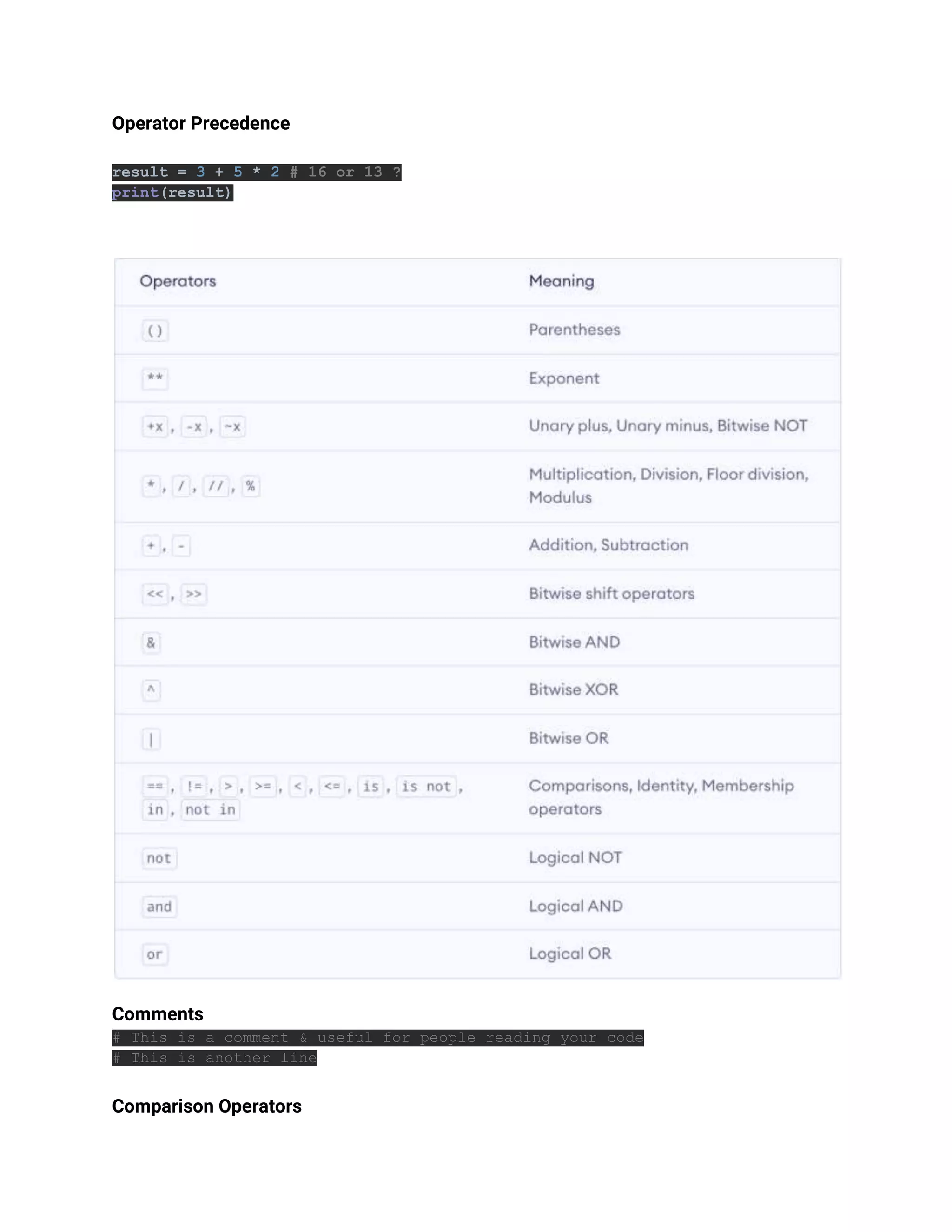 Operator Precedence
result = 3 + 5 * 2 # 16 or 13 ?
print(result)
Comments
# This is a comment & useful for people reading your code
# This is another line
Comparison Operators
 