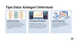 Python Input, Output, Variabel, Tipe Data.pptx