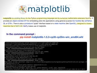 In the command prompt :
pip install matplotlib-1.5.3-cp35-cp35m-win_amd64.whl
 