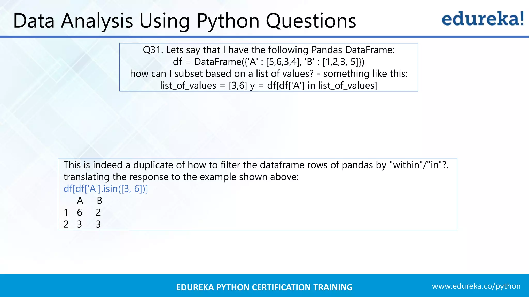 Python Interview Questions And Answers 2019 | Edureka | PPT