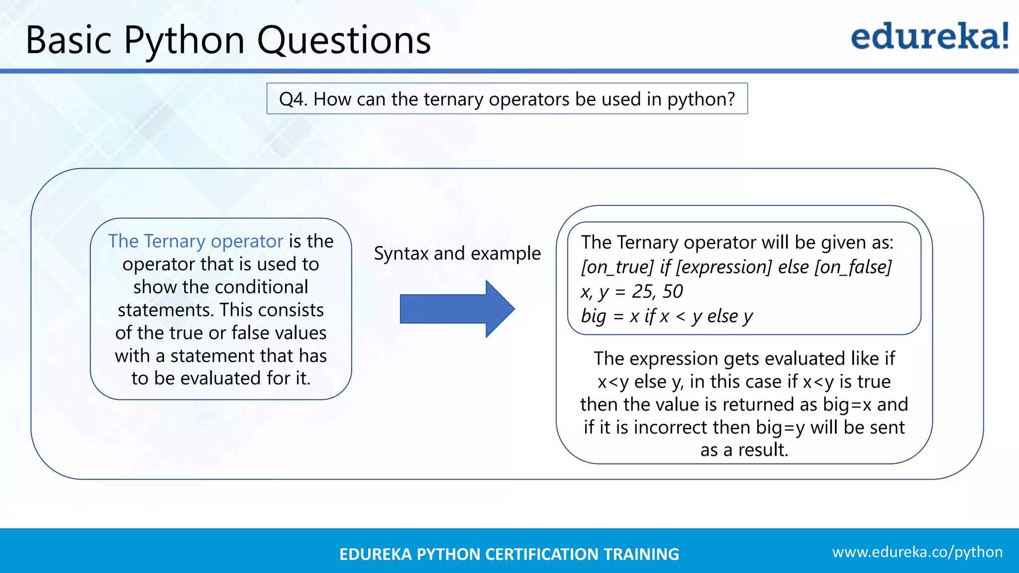 Python Interview Questions And Answers 2019 | Edureka | PPT
