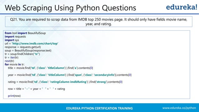Python Interview Questions And Answers 2019 | Edureka | PPT