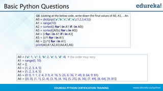 Python Interview Questions And Answers 2019 | Edureka | PPT