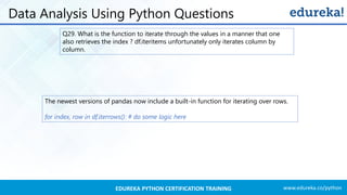 Python Interview Questions And Answers 2019 | Edureka | PPT