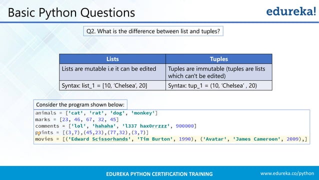 Python Interview Questions And Answers 2019 | Edureka
