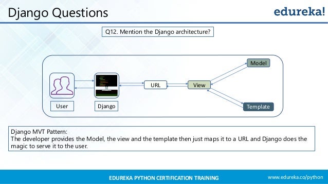 Python Interview Questions And Answers 2019 | Edureka