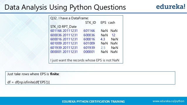 Python Interview Questions And Answers 2019 | Edureka