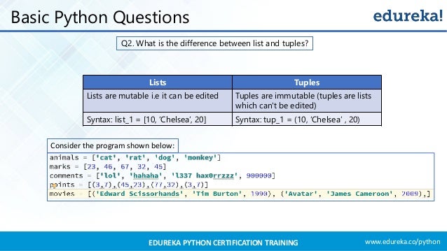 Python Interview Questions And Answers 2019 | Edureka