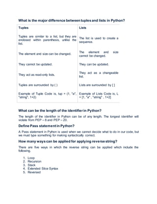 Python Interview Questions For Freshers | PDF