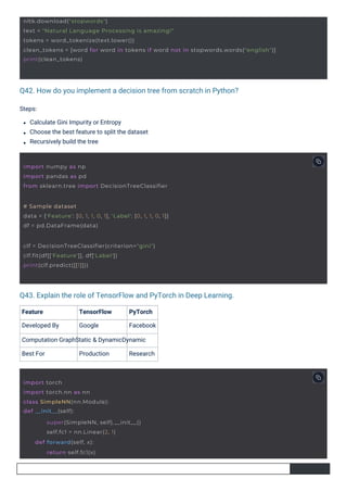 Q43. Explain the role of TensorFlow and PyTorch in Deep Learning.
Q42. How do you implement a decision tree from scratch in Python?
Steps:
Calculate Gini Impurity or Entropy
Choose the best feature to split the dataset
Recursively build the tree
Feature
Developed By
TensorFlow
Google
PyTorch
Facebook
Computation GraphStatic & DynamicDynamic
Best For Production Research
import torch
import torch.nn as nn
class SimpleNN(nn.Module):
def __init__(self):
super(SimpleNN, self).__init__()
self.fc1 = nn.Linear(2, 1)
def forward(self, x):
return self.fc1(x)
clf = DecisionTreeClassifier(criterion="gini")
clf.fit(df[['Feature']], df['Label'])
print(clf.predict([[1]]))
import numpy as np
import pandas as pd
from sklearn.tree import DecisionTreeClassifier
# Sample dataset
data = {'Feature': [0, 1, 1, 0, 1], 'Label': [0, 1, 1, 0, 1]}
df = pd.DataFrame(data)
nltk.download("stopwords")
text = "Natural Language Processing is amazing!"
tokens = word_tokenize(text.lower())
clean_tokens = [word for word in tokens if word not in stopwords.words("english")]
print(clean_tokens)
 